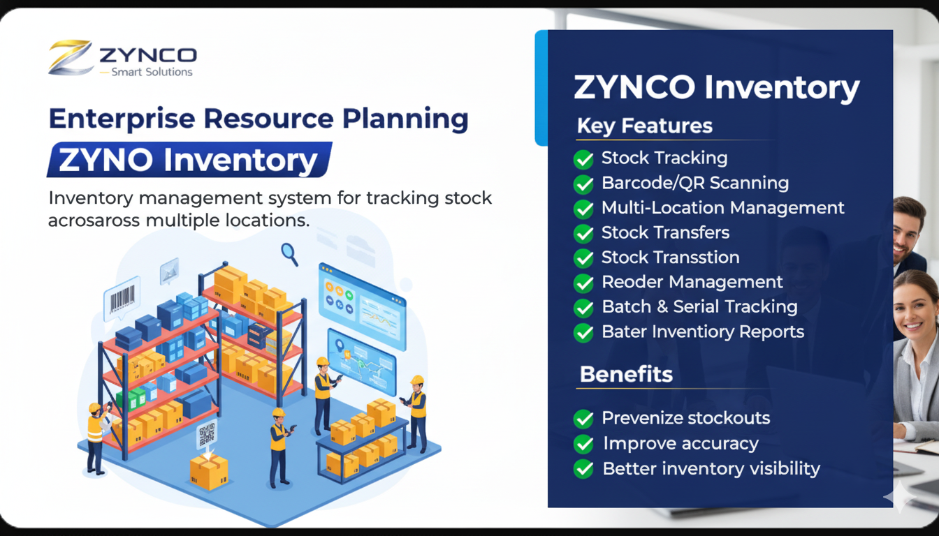 ZYNCO Inventory